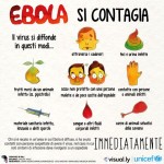 UNICEF